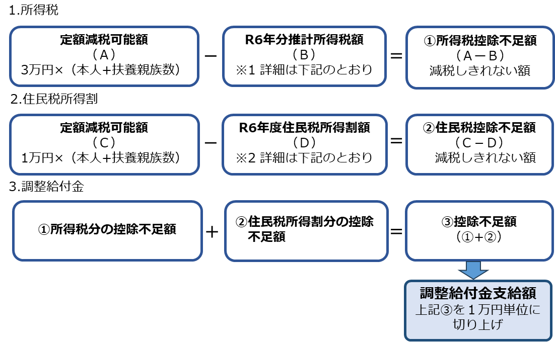 挿入画像1