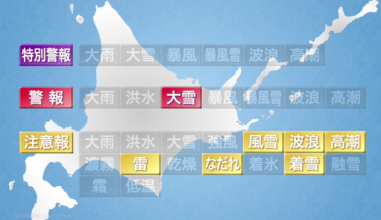 気象警報・注意報
