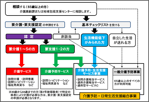 挿入画像1