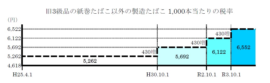 挿入画像1