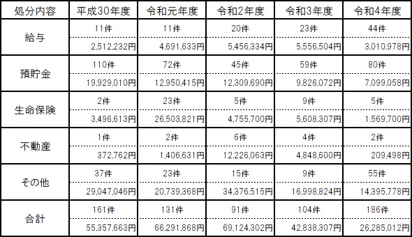 挿入画像3