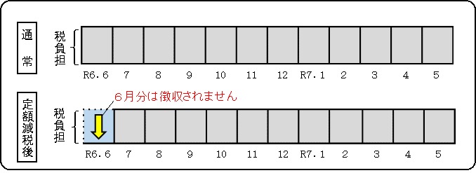 挿入画像1