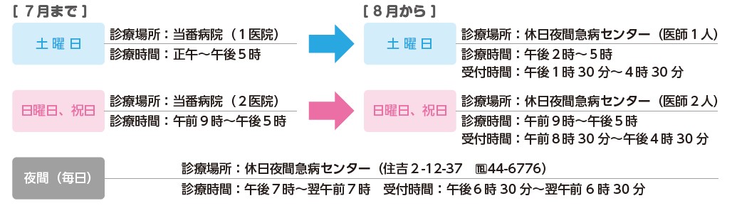 挿入画像1