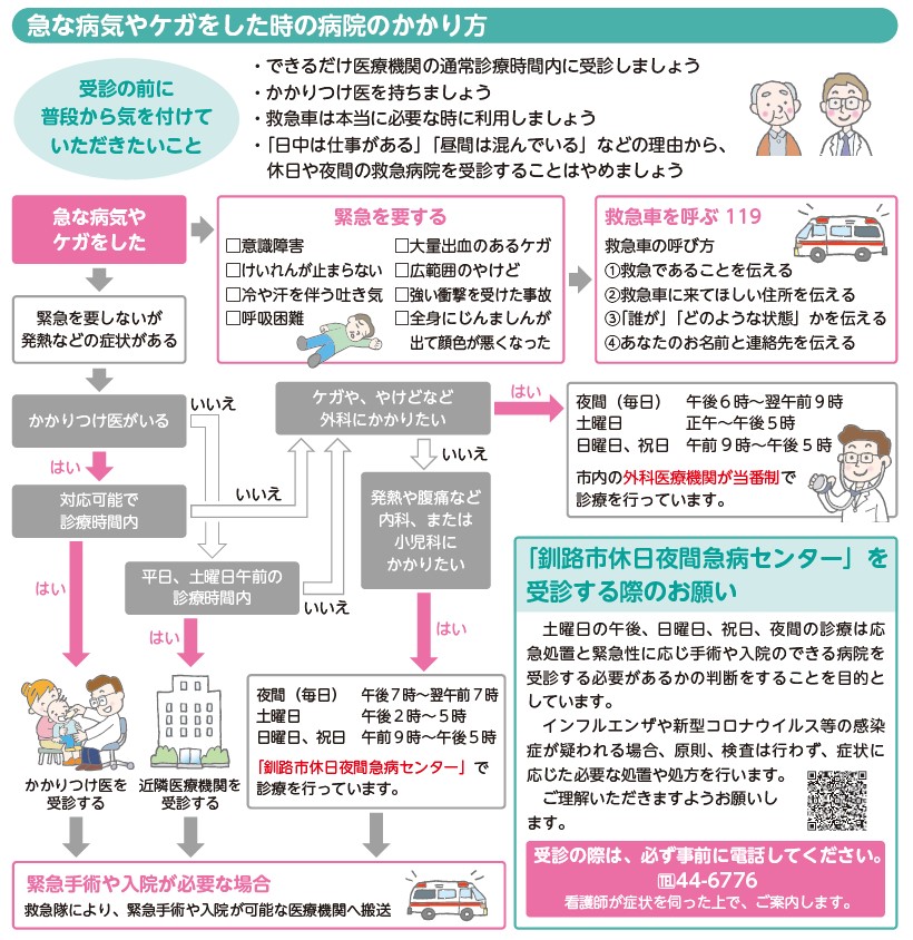 挿入画像2