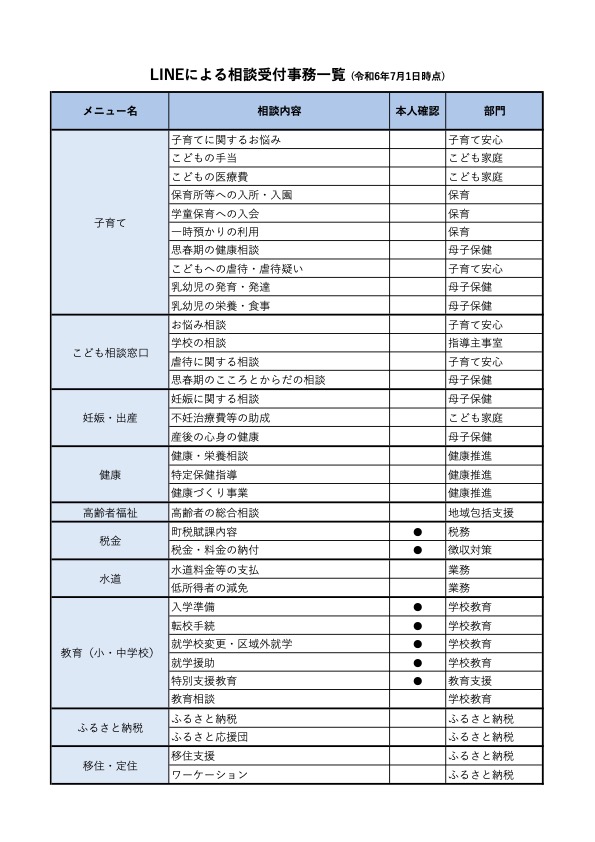 挿入画像1
