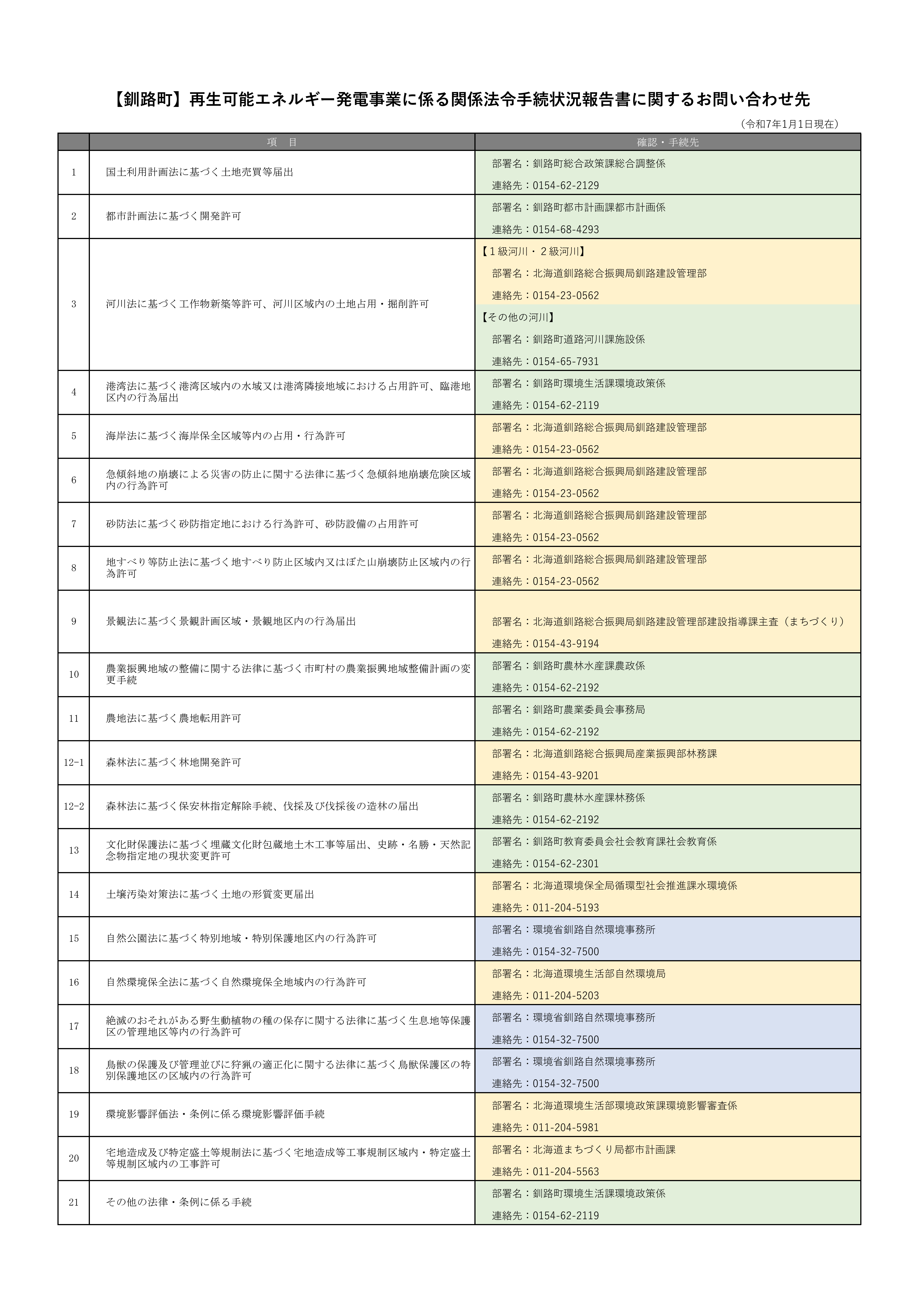 挿入画像1