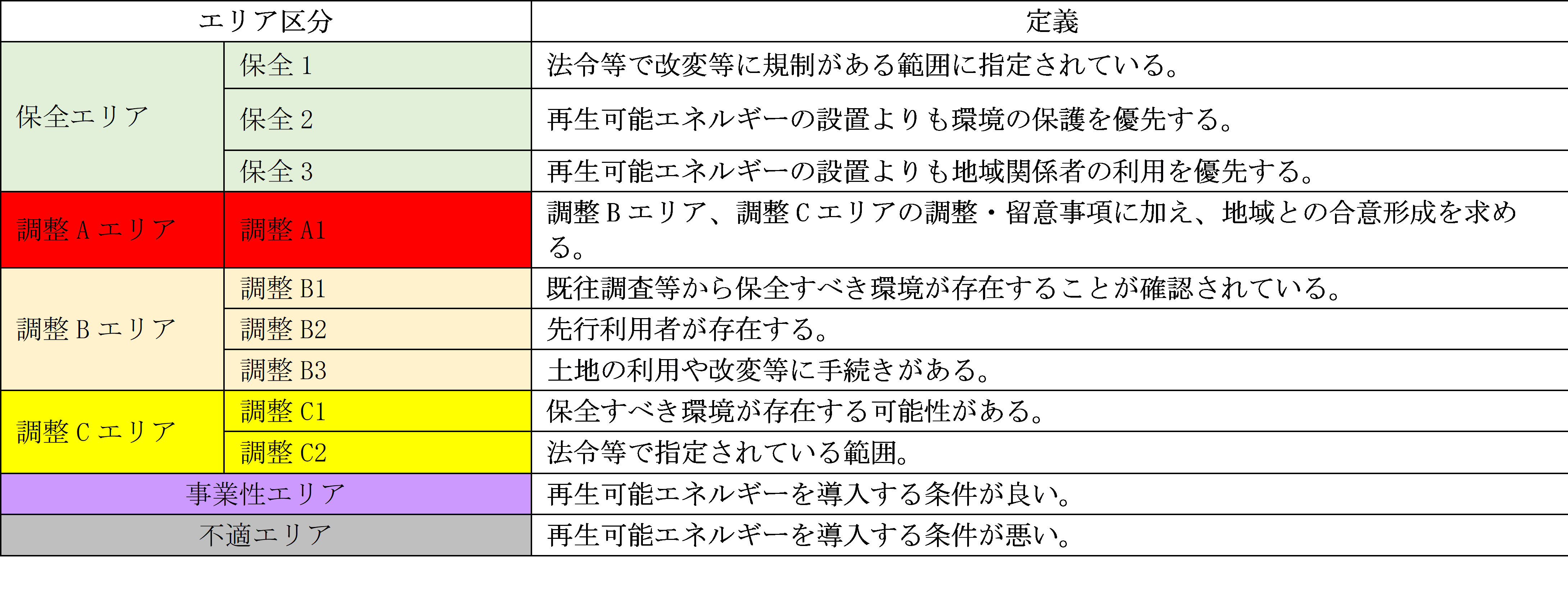 挿入画像2