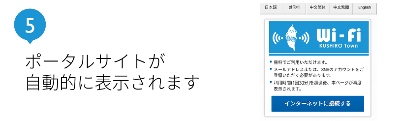 ポータルサイトの表示